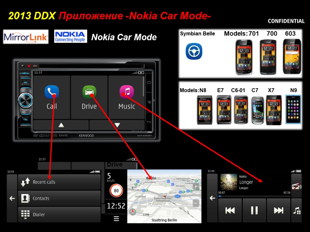 12 Models:N8 E7 C6-01 C7 X7 N9 Nokia Car Mode Music Drive Call Symbian